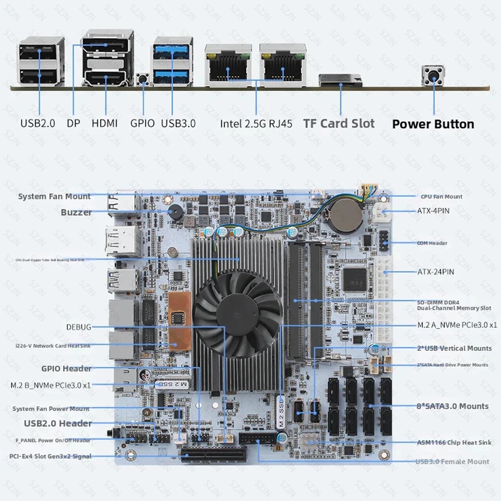 I5-8265U ES NAS Motherboard 8  - đánh giá và giá Nas Motherboard 8 Sata Mini Itx